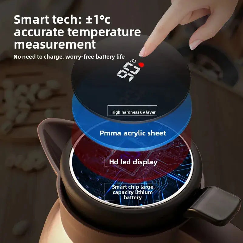 Smart Large Insulated Hot Water Pot/Bottle - USMWB-020 US-GiftStore-4U
