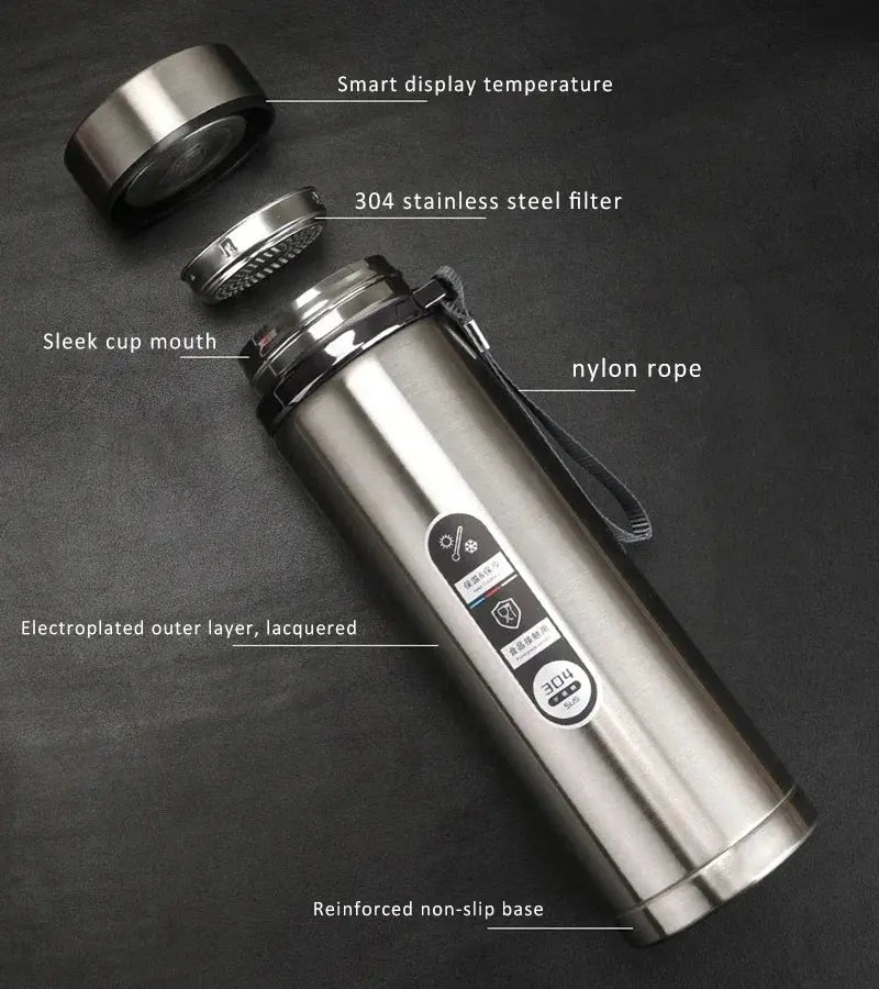 Smart Thermos Insulated Water Bottle in different Sizes - USMWB-015 US-GiftStore-4U