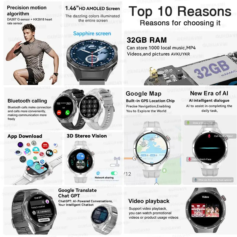GT5 Pro Smart Watch Global Version Titanium Alloy Waterproof ON SALE 5% Discount - USM0217 AliExpress-Dropship