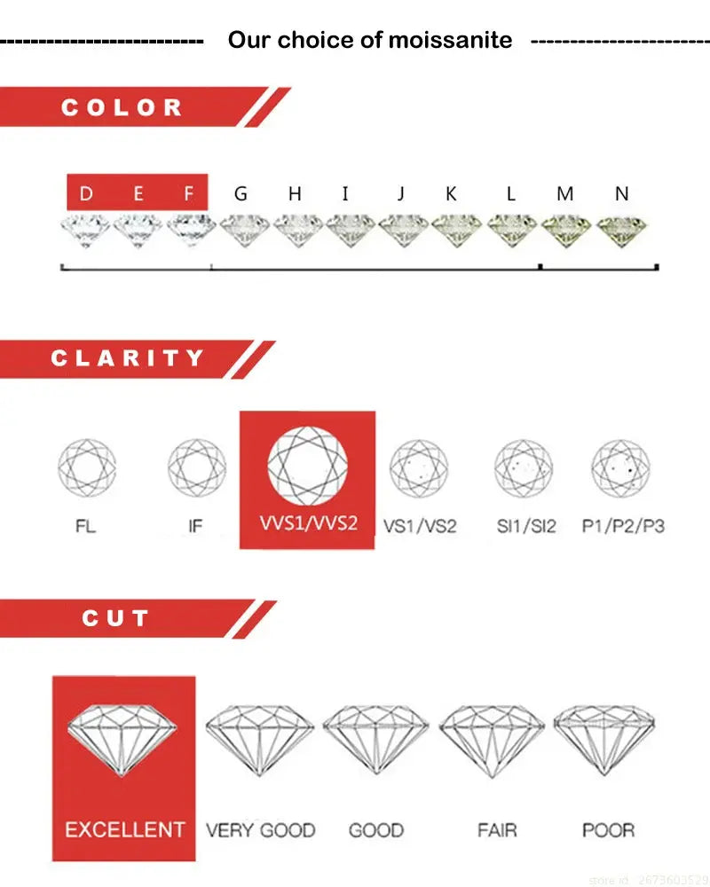 Moissanite Pendant Necklace Silver Clover Flower Clavicle Chain - USMJ0249 AliExpress-Dropship