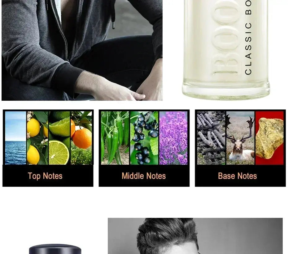 Perfume For Men Self Confidence Cologne - USMP0169 AliExpress-Dropship