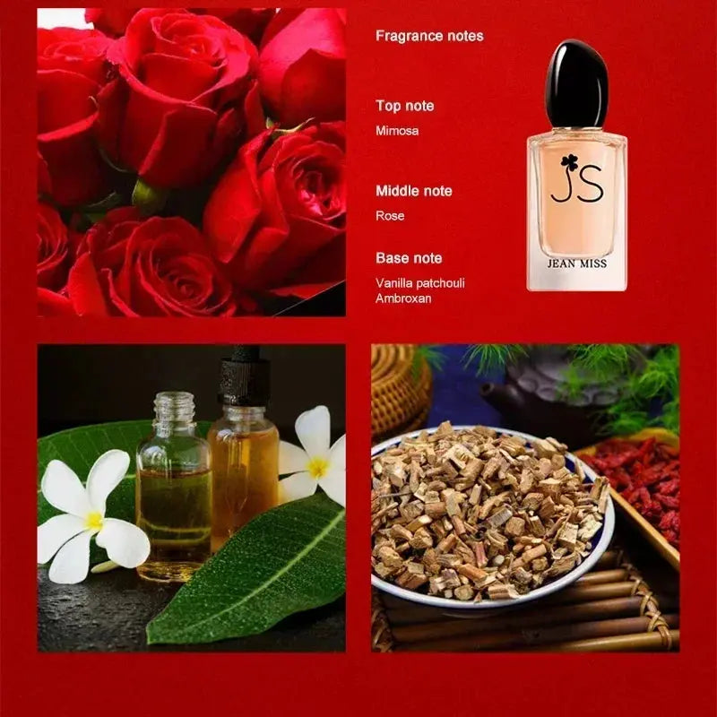 Fashion Perfumes Perfumer-Created Scent Perfume Men - USMP0151 AliExpress-Dropship