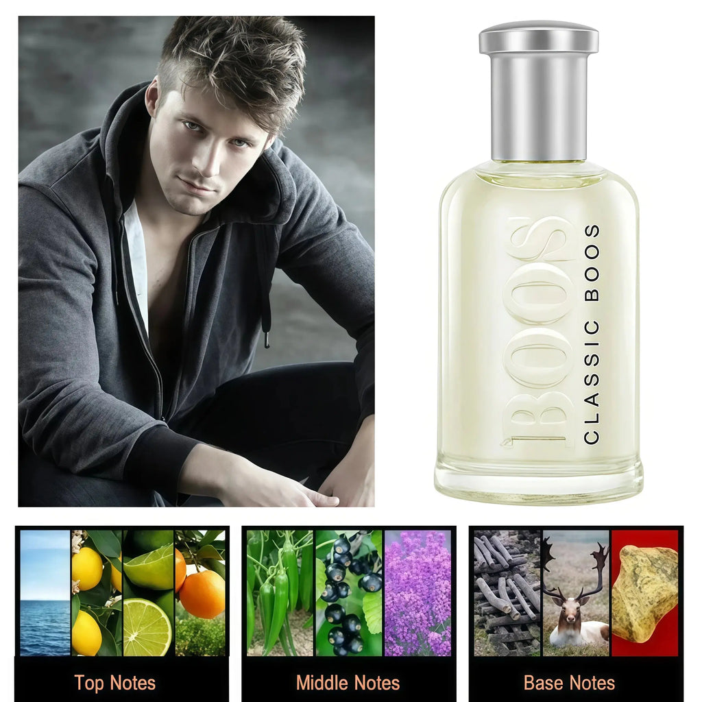 Perfume For Men Self Confidence Cologne - USMP0169 AliExpress-Dropship
