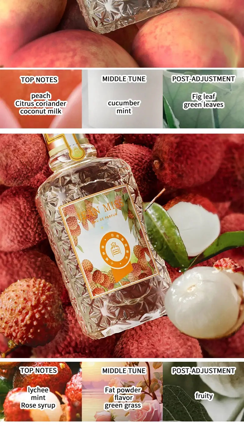 Original brand Blood Orange Basil Women's Perfume - USM0138 AliExpress-Dropship