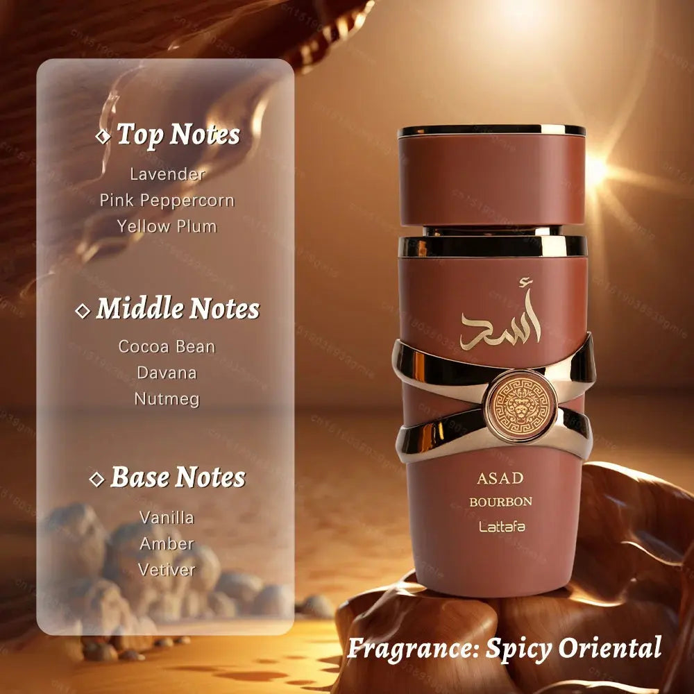 Best-Selling Arabic Perfume & Cologne Set for Women & Men - USMP0155 AliExpress-Dropship