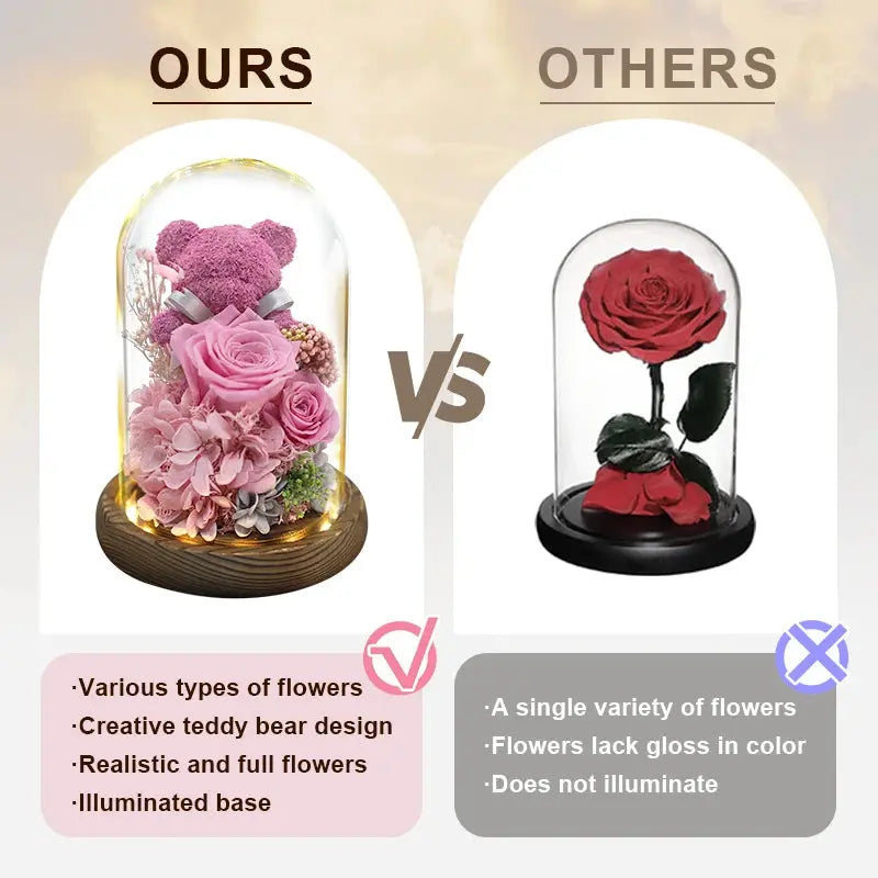 Girlfriend Eternal Preserved Rose Flower Gift Box Teddy Bear - USMGD0183 AliExpress-Dropship