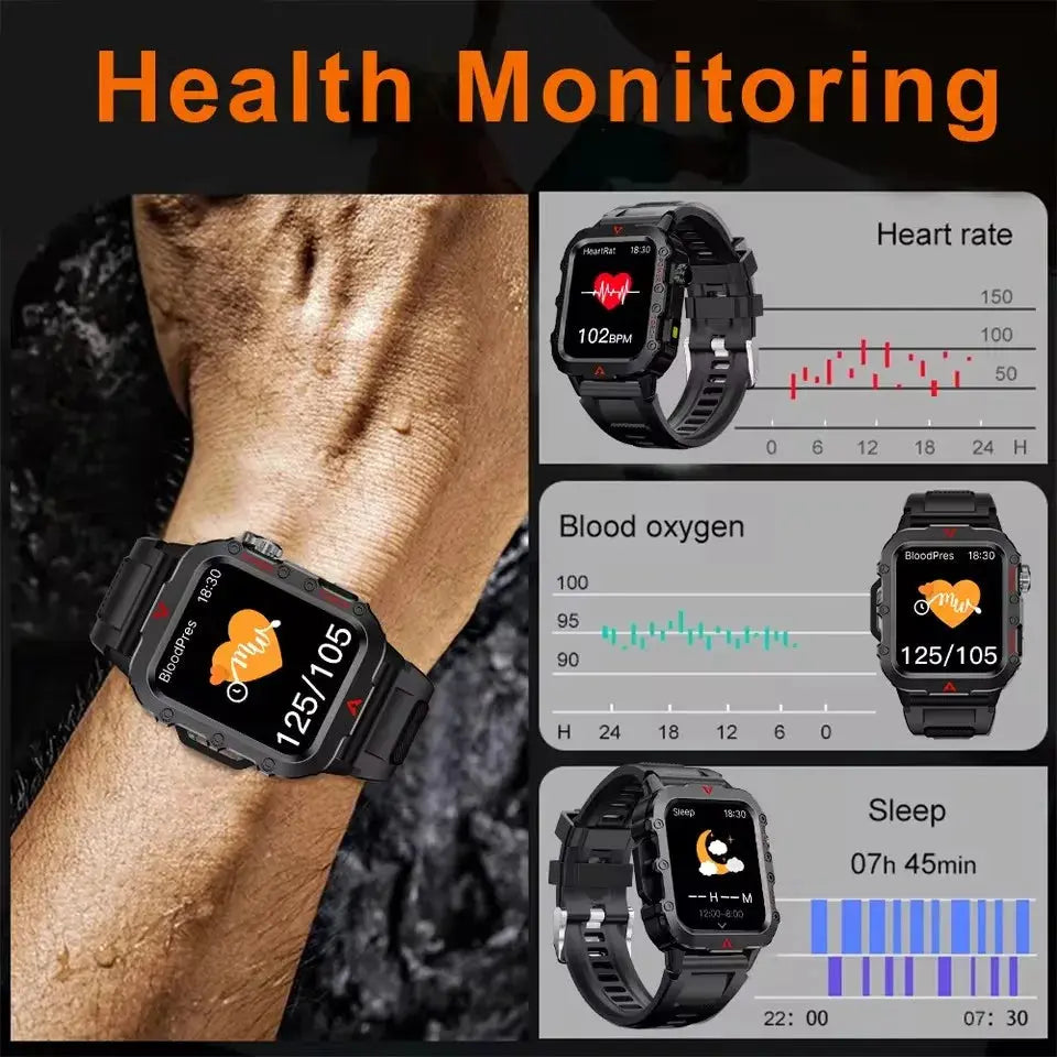 Smartwatch for XIAOMI New GPS Smart Watch Men 1.71 Inch HD - USMW-0278 AliExpress
