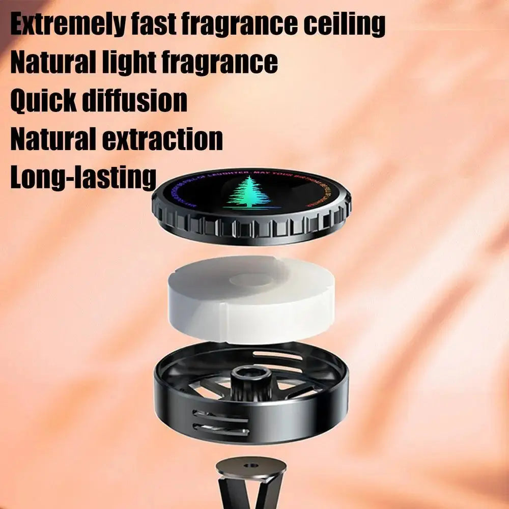 Car Fresheners Vent Clips Lasting Fragrance Vehicle - USMP0136 AliExpress-Dropship