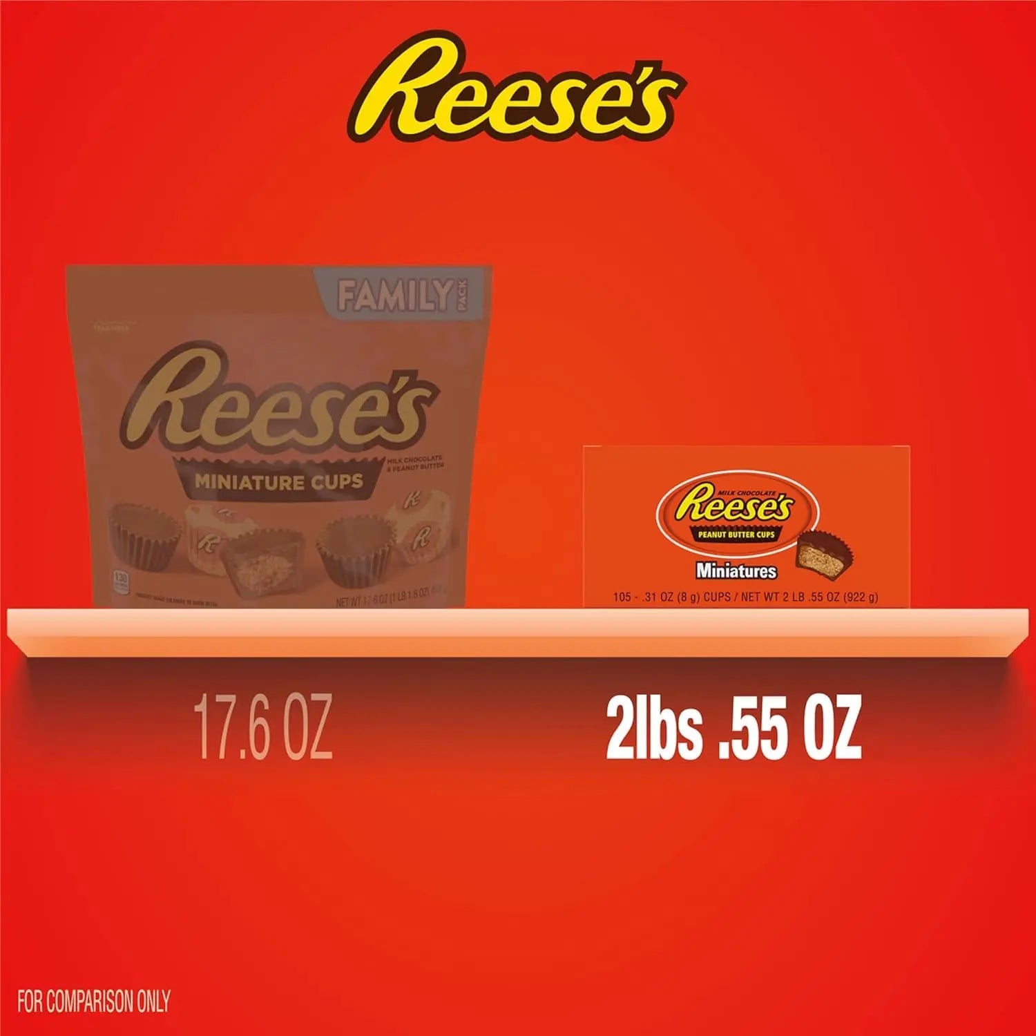 Miniatures Milk Chocolate Peanut Butter Cups, Candy Packs, 0.31 Oz (105 Pieces)
