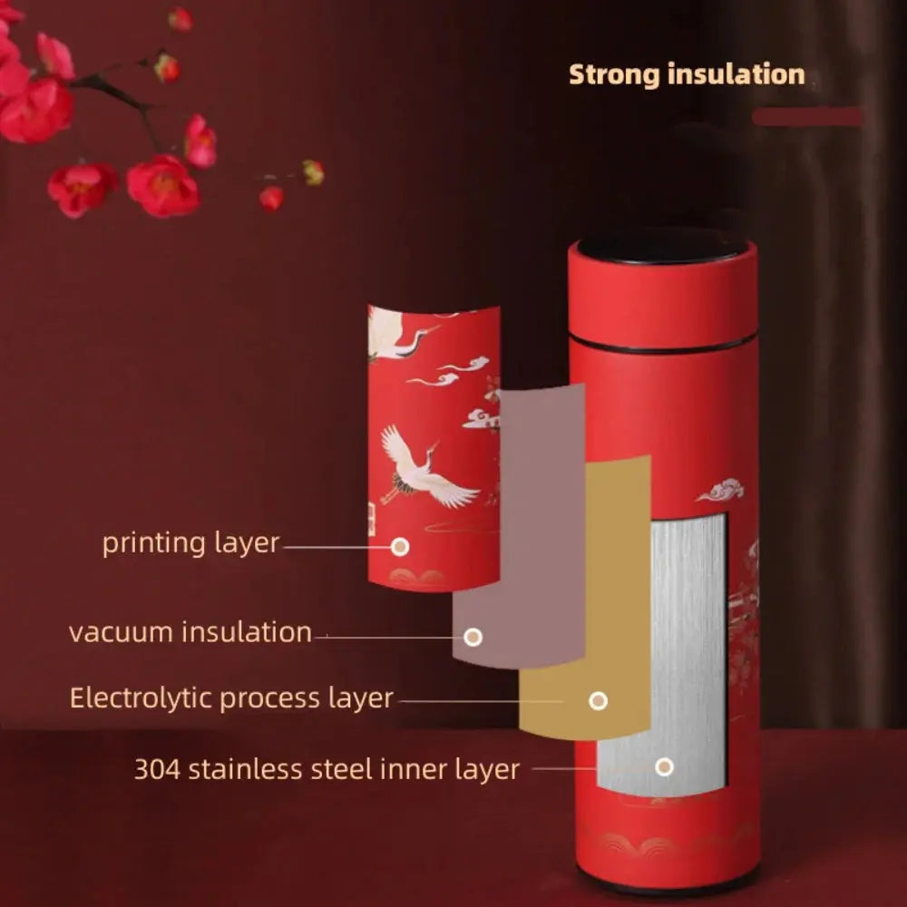 Vacuum Flask with Temperature Display Water Bottle - USMWB-014 US-GiftStore-4U