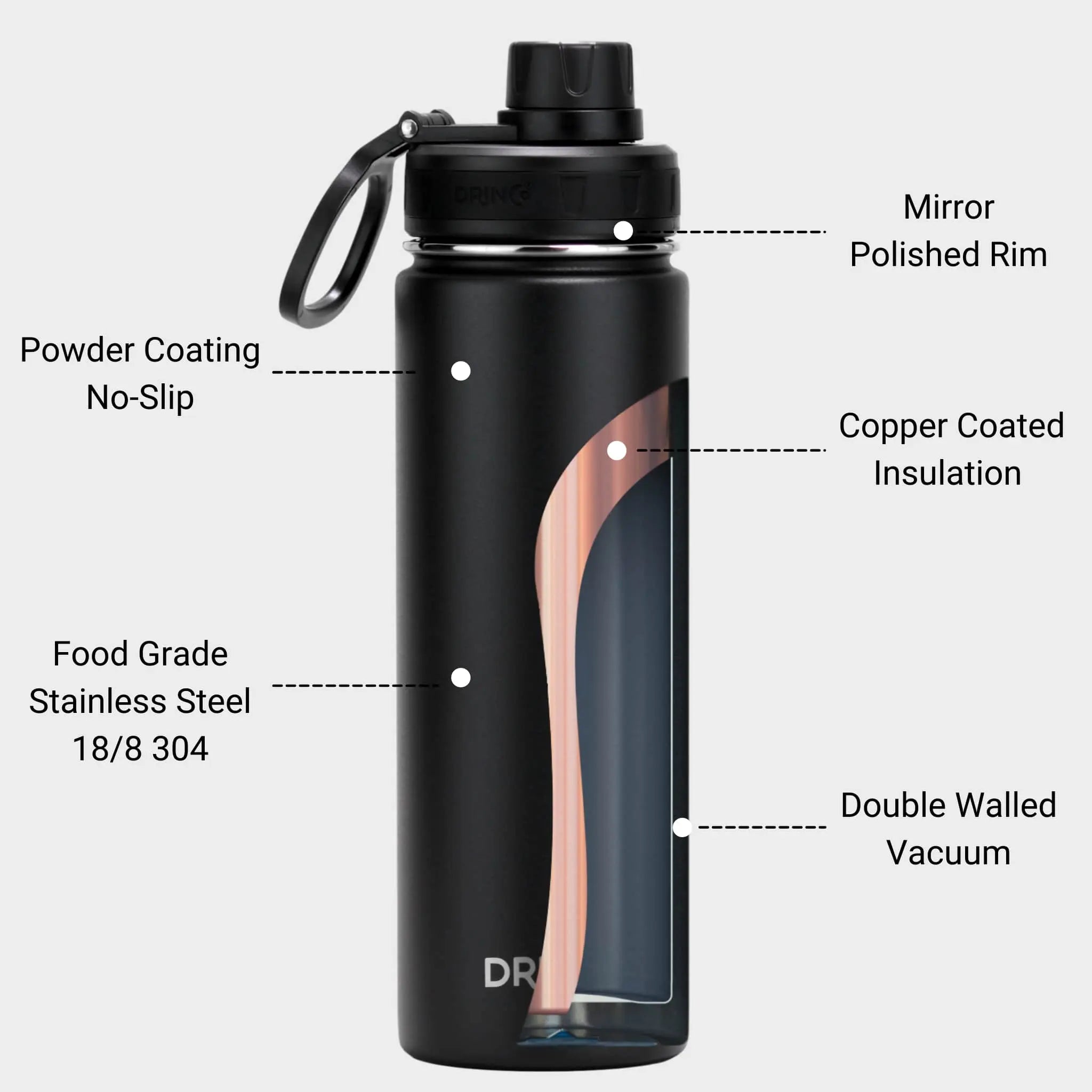 DRINCOÂ® 22oz Stainless Steel Sport Water Bottle - Black - USMWB-042 Orchid Lavender