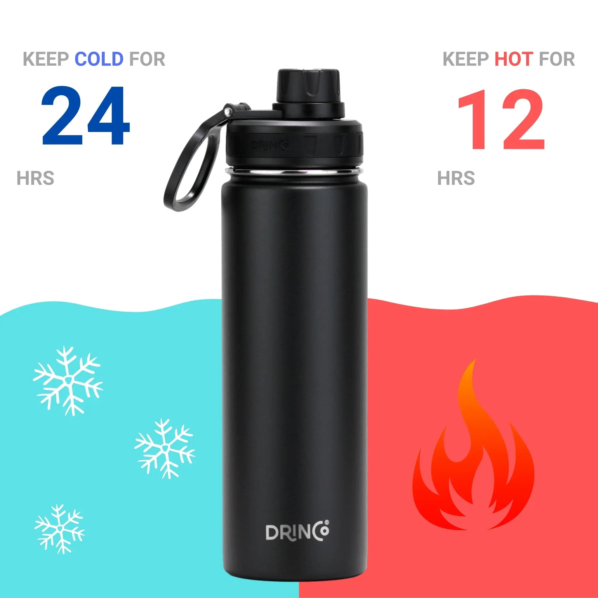 DRINCOÂ® 22oz Stainless Steel Sport Water Bottle - Black - USMWB-042 Orchid Lavender