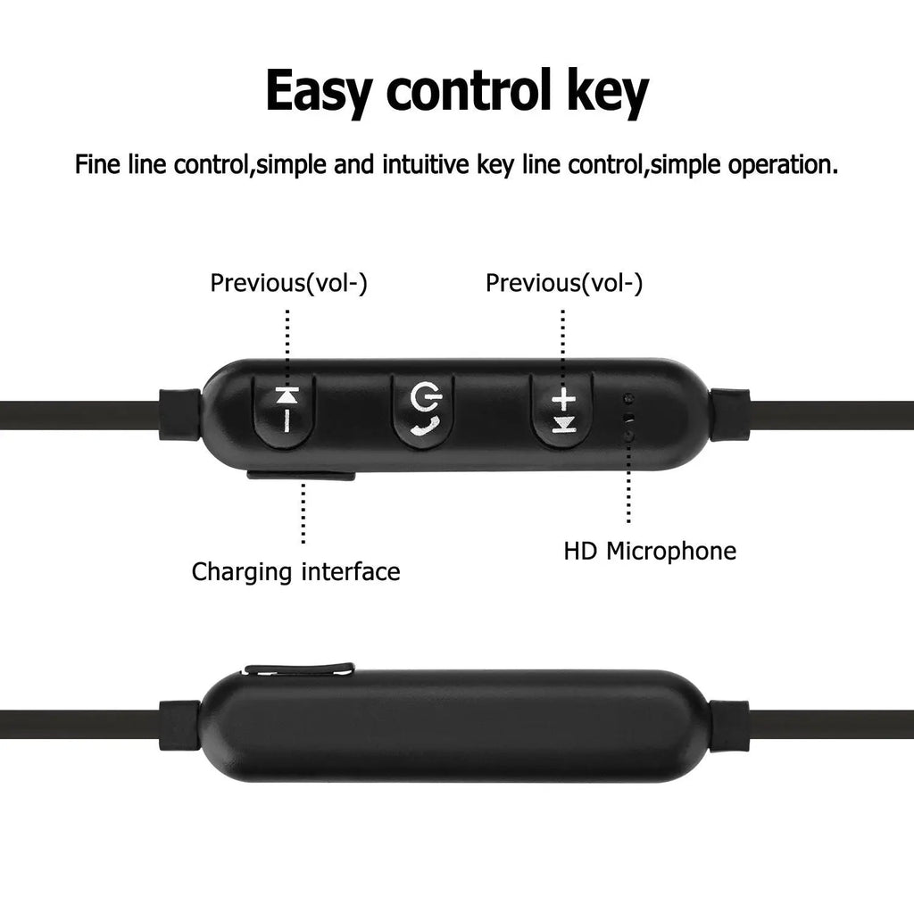 Wireless Bluetooth 4.0 Headset Sports Earphones - USMMA099 Teal Simba