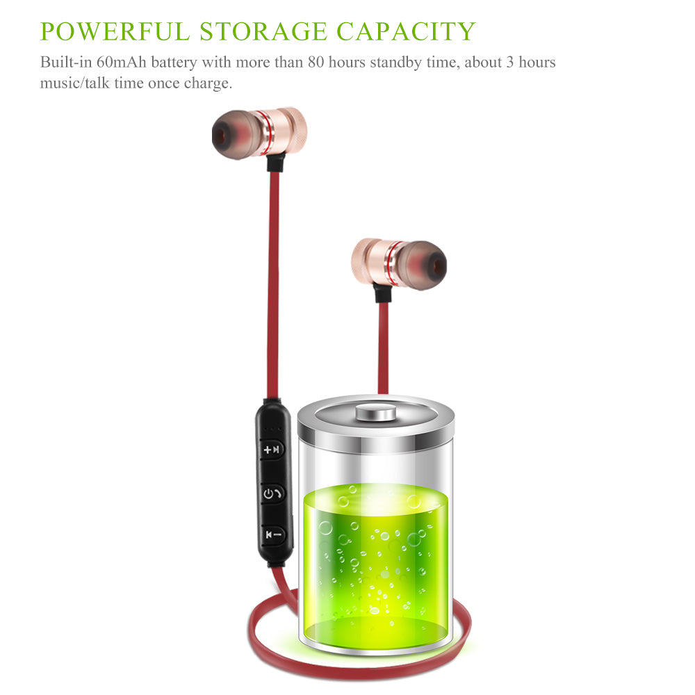 Wireless Bluetooth 4.0 Headset Sports Earphones - USMMA099