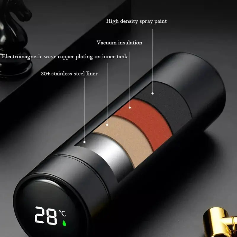 Smart Digital Thermos Water Bottle/Coffee Thermal Mug - USMWB022 US-GiftStore-4U