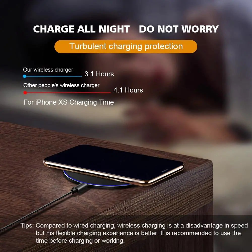 Dragon W9 30W Wireless Charging Pad - USMMA092 Yellow Pandora